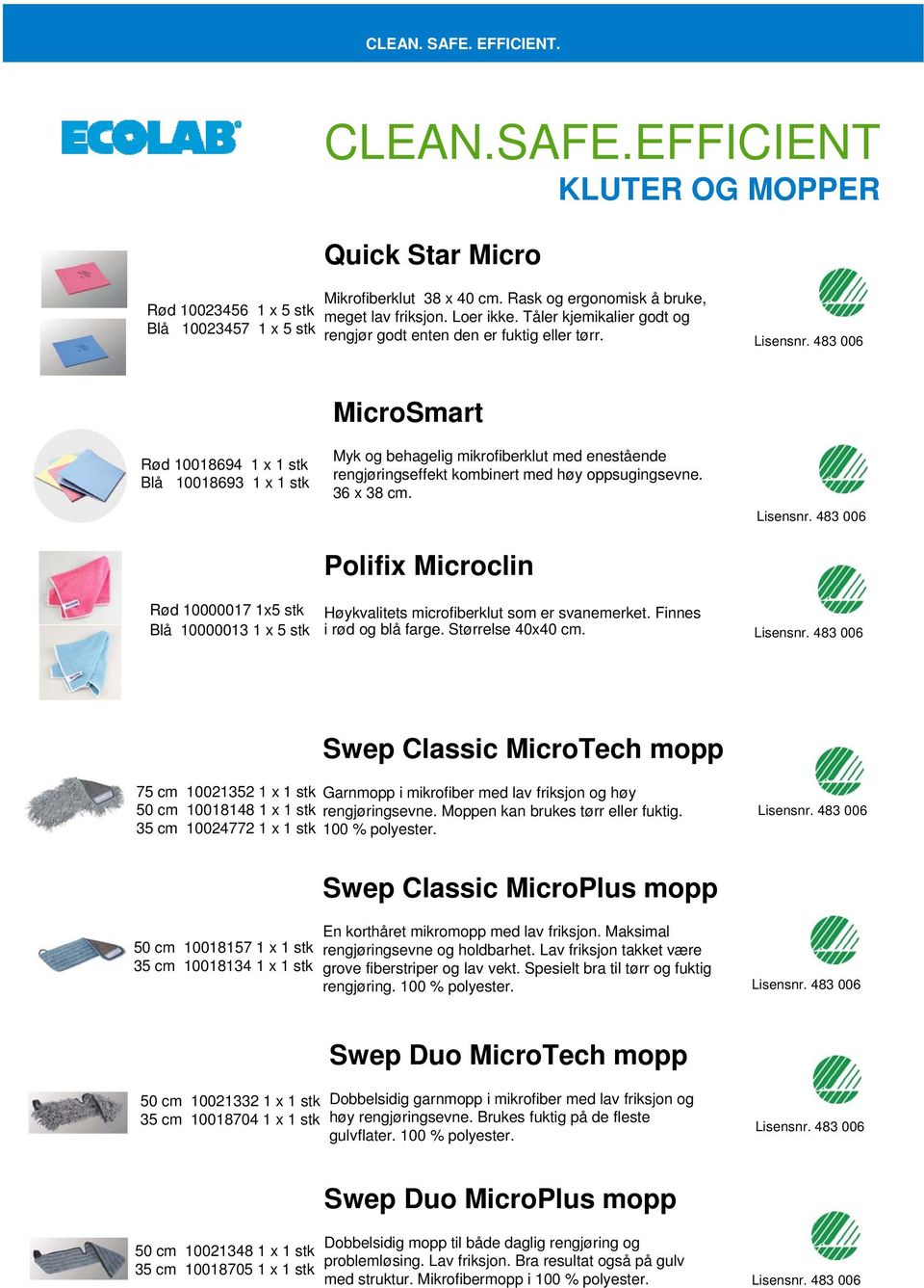 Rød 10018694 1 x 1 stk Blå 10018693 1 x 1 stk MicroSmart Myk og behagelig mikrofiberklut med enestående rengjøringseffekt kombinert med høy oppsugingsevne. 36 x 38 cm.