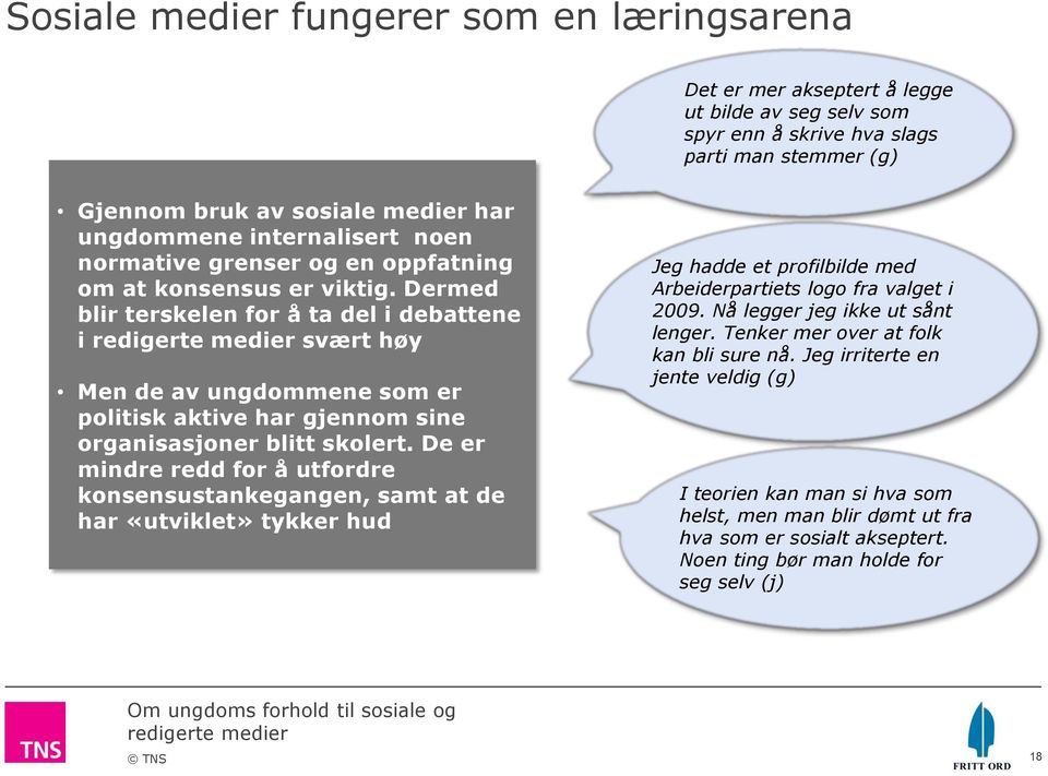 Dermed blir terskelen for å ta del i debattene i svært høy Men de av ungdommene som er politisk aktive har gjennom sine organisasjoner blitt skolert.