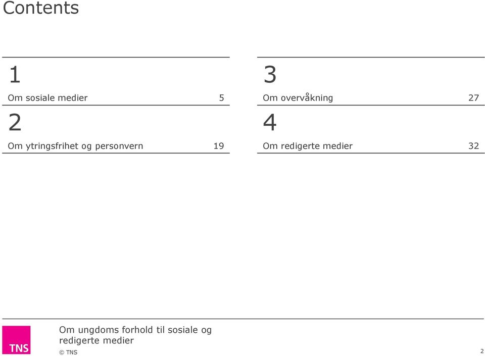 ytringsfrihet og