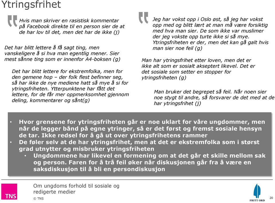 Sier mest sånne ting som er innenfor A4-boksen (g) Det har blitt lettere for ekstremfolka, men for den gemene hop der folk flest befinner seg, så har ikke de nye mediene hatt så mye å si for