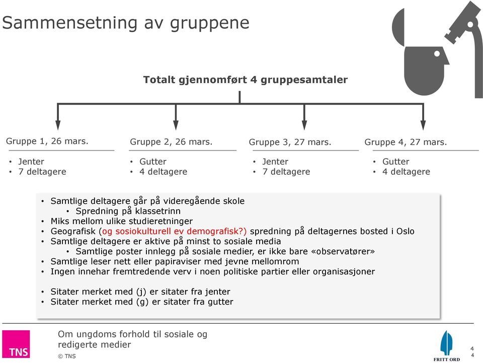 Geografisk (og sosiokulturell ev demografisk?