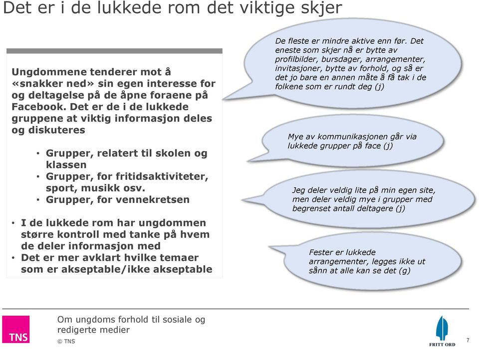 Grupper, for vennekretsen I de lukkede rom har ungdommen større kontroll med tanke på hvem de deler informasjon med Det er mer avklart hvilke temaer som er akseptable/ikke akseptable De fleste er