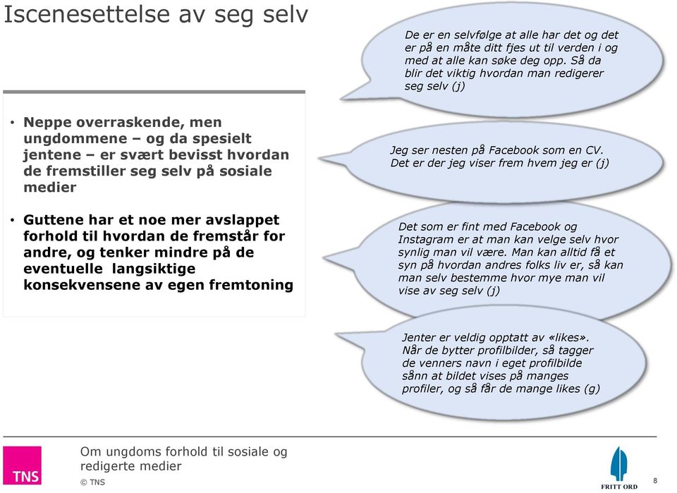 noe mer avslappet forhold til hvordan de fremstår for andre, og tenker mindre på de eventuelle langsiktige konsekvensene av egen fremtoning Jeg ser nesten på Facebook som en CV.