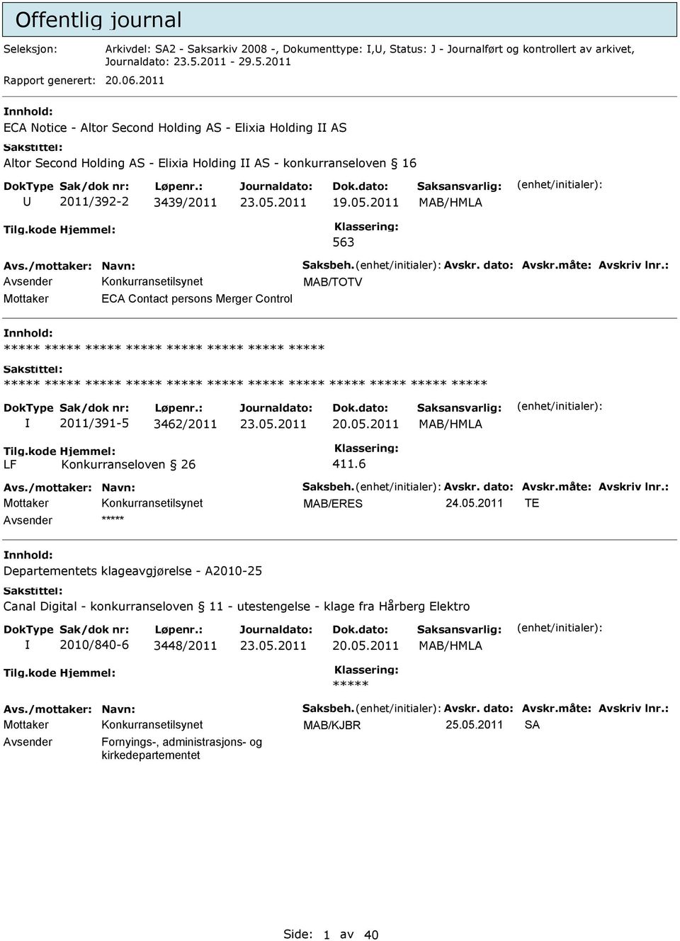 2011 MAB/HMLA 563 MAB/TOTV Mottaker ECA Contact persons Merger Control ***** ***** ***** ***** ***** ***** ***** ***** ***** ***** ***** ***** ***** ***** ***** ***** ***** ***** ***** *****