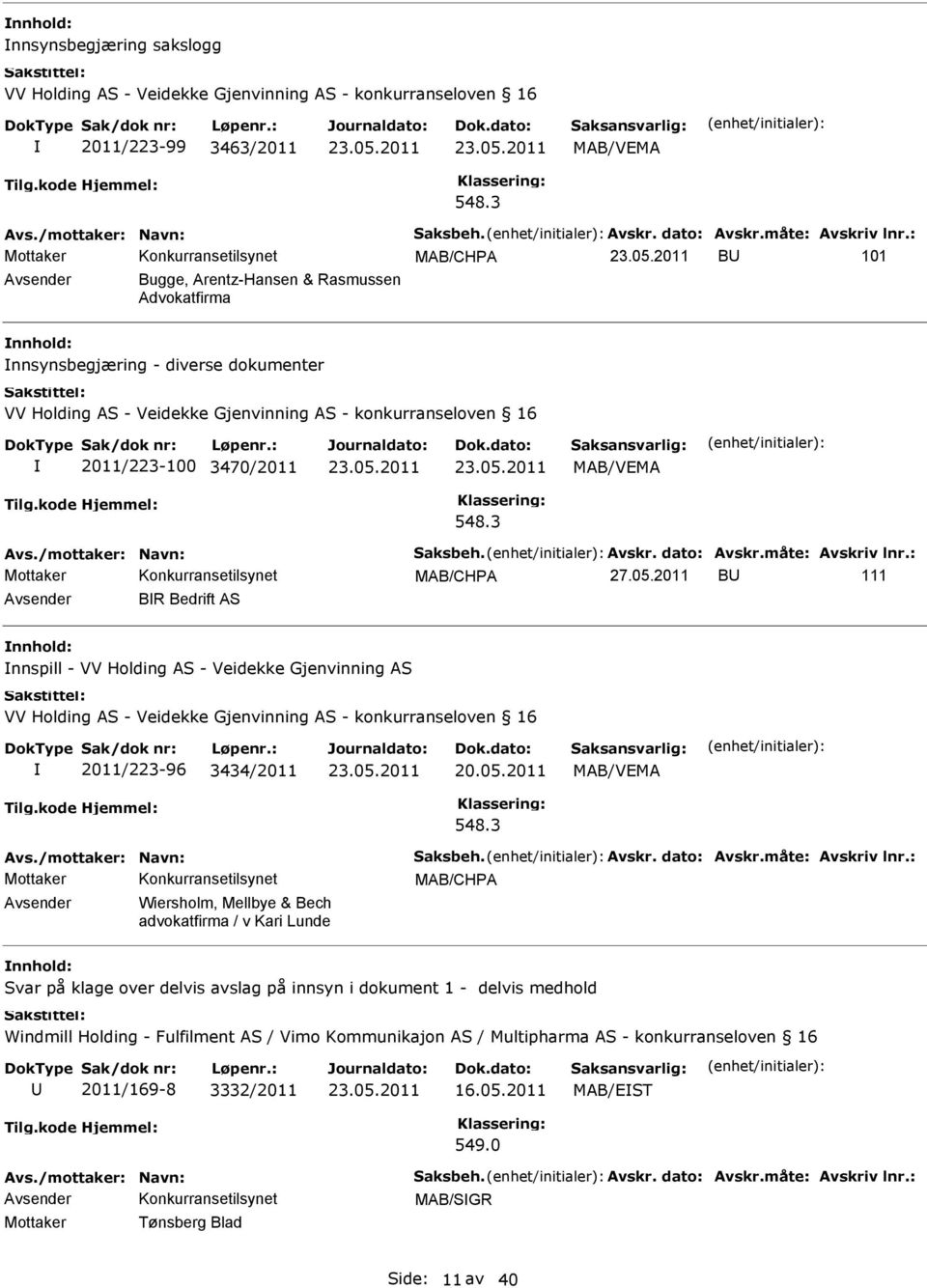 3 MAB/CHPA B 111 Avsender BR Bedrift AS nnspill - VV Holding AS - Veidekke Gjenvinning AS VV Holding AS - Veidekke Gjenvinning AS - konkurranseloven 16 2011/223-96 3434/2011 20.05.2011 548.