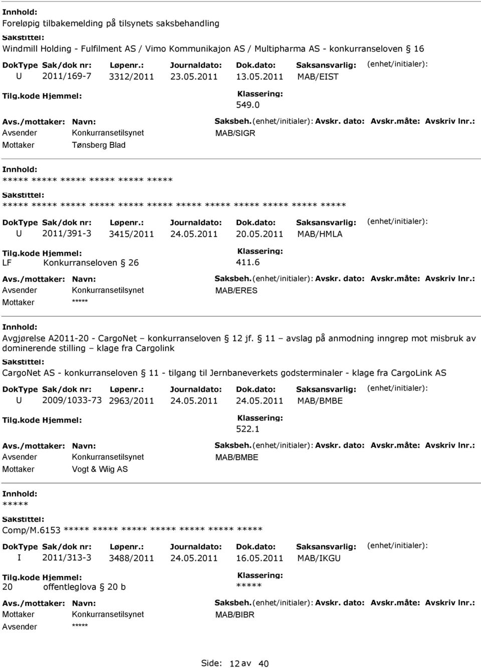 2011 MAB/HMLA LF Konkurranseloven 26 411.6 MAB/ERES Mottaker ***** Avgjørelse A2011-20 - CargoNet konkurranseloven 12 jf.