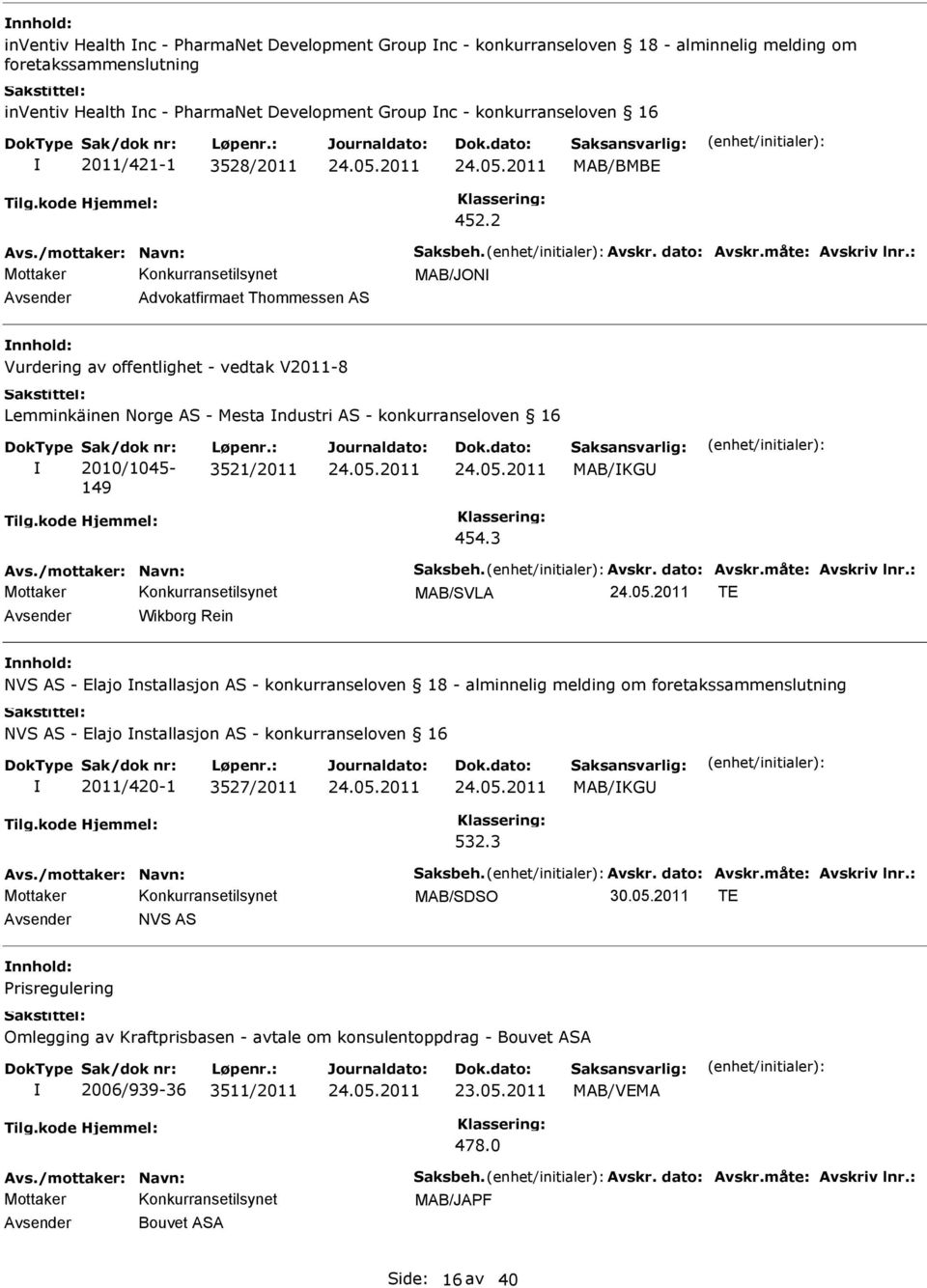 2 MAB/JON Avsender Advokatfirmaet Thommessen AS Vurdering av offentlighet - vedtak V2011-8 Lemminkäinen Norge AS - Mesta ndustri AS - konkurranseloven 16 Sak/dok nr: 2010/1045-149 Løpenr.