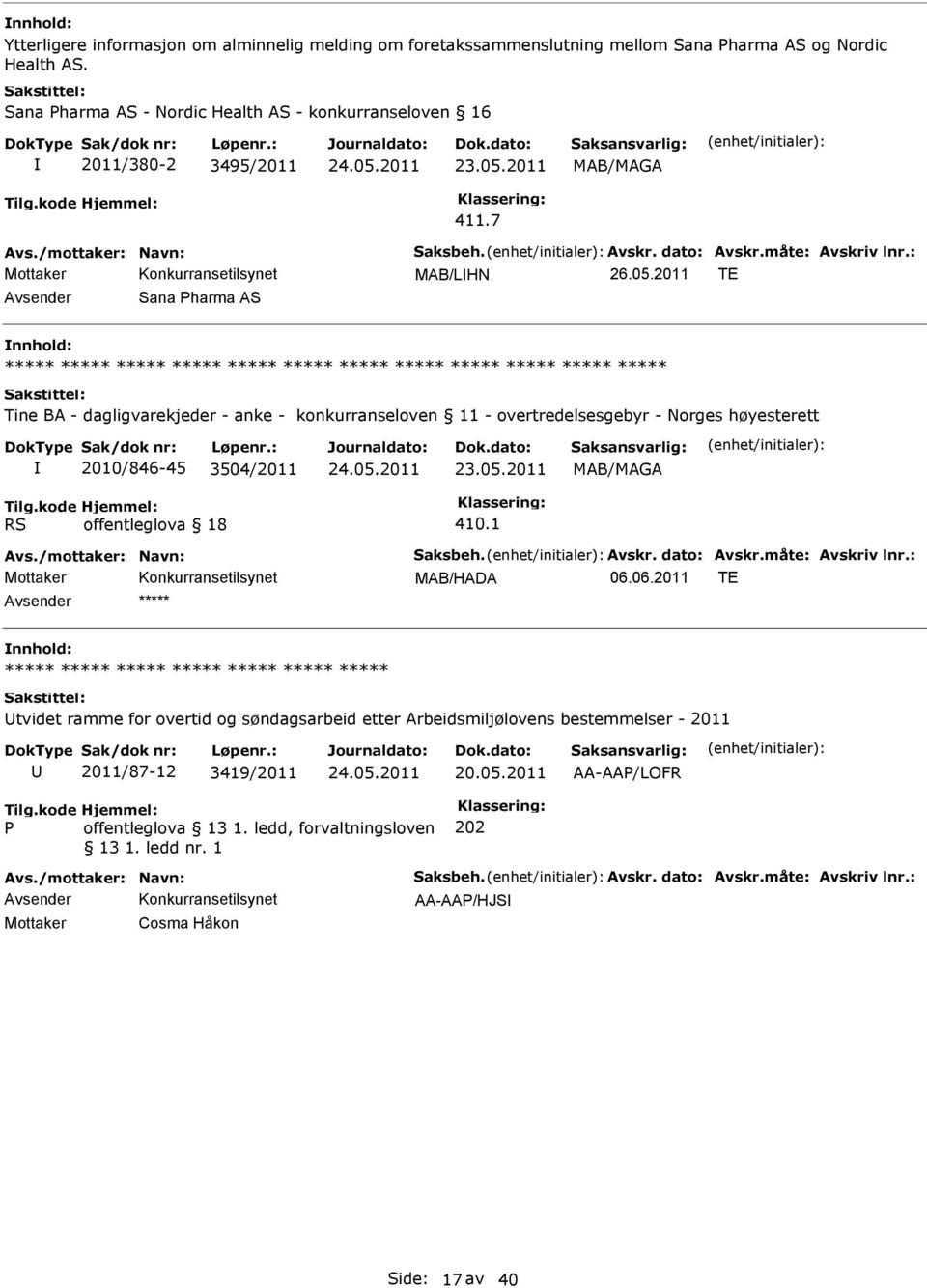 7 MAB/LHN TE Avsender Sana Pharma AS ***** ***** ***** ***** ***** ***** ***** ***** ***** ***** ***** ***** Tine BA - dagligvarekjeder - anke - konkurranseloven 11 - overtredelsesgebyr - Norges