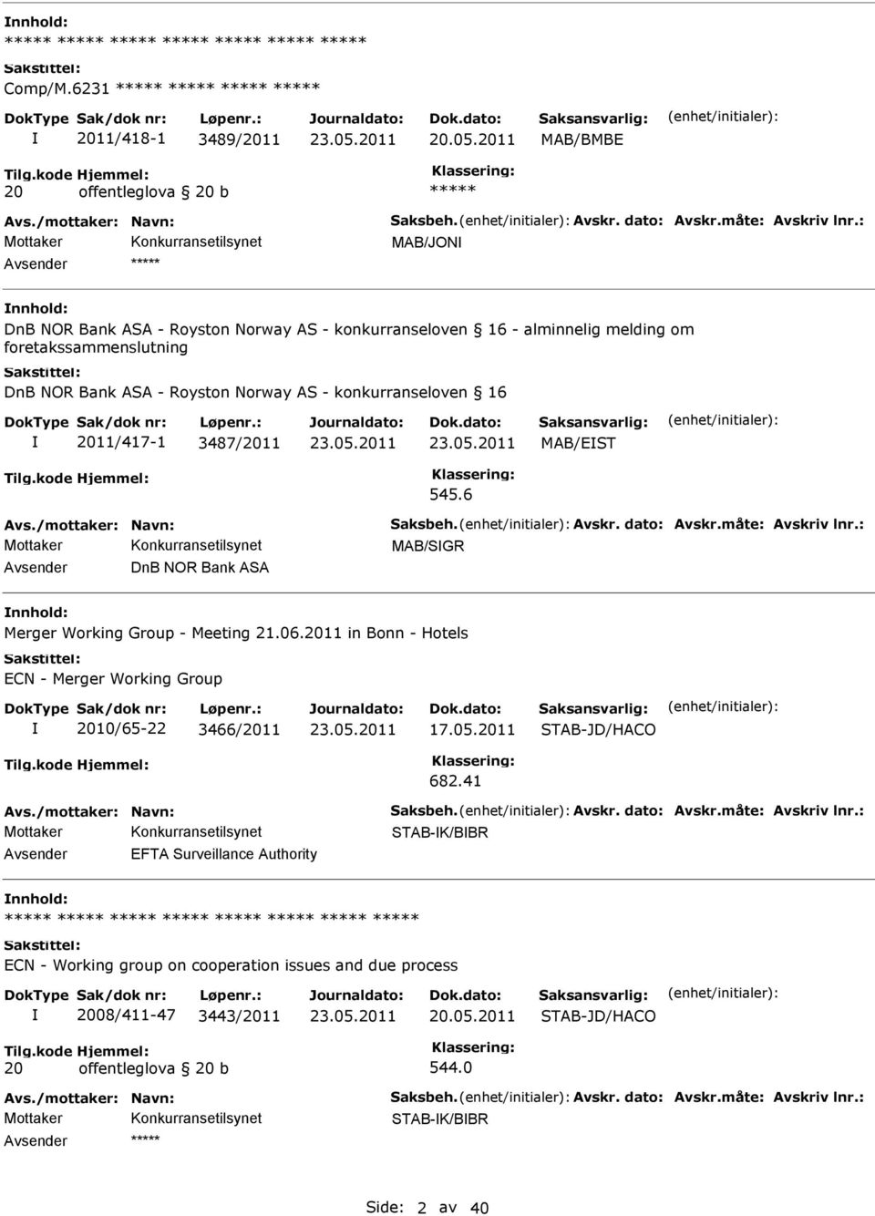 Norway AS - konkurranseloven 16 2011/417-1 3487/2011 MAB/EST 545.6 MAB/SGR Avsender DnB NOR Bank ASA Merger Working Group - Meeting 21.06.