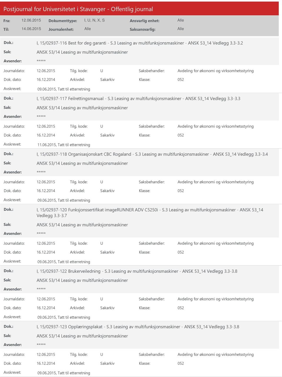 2015, Tatt til etterretning I, 15/02937-118 Organisasjonskart CBC Rogaland - S.3 Leasing av multifunksjonsmaskiner - ANSK 53_14 Vedlegg 3.3-3.4 09.06.