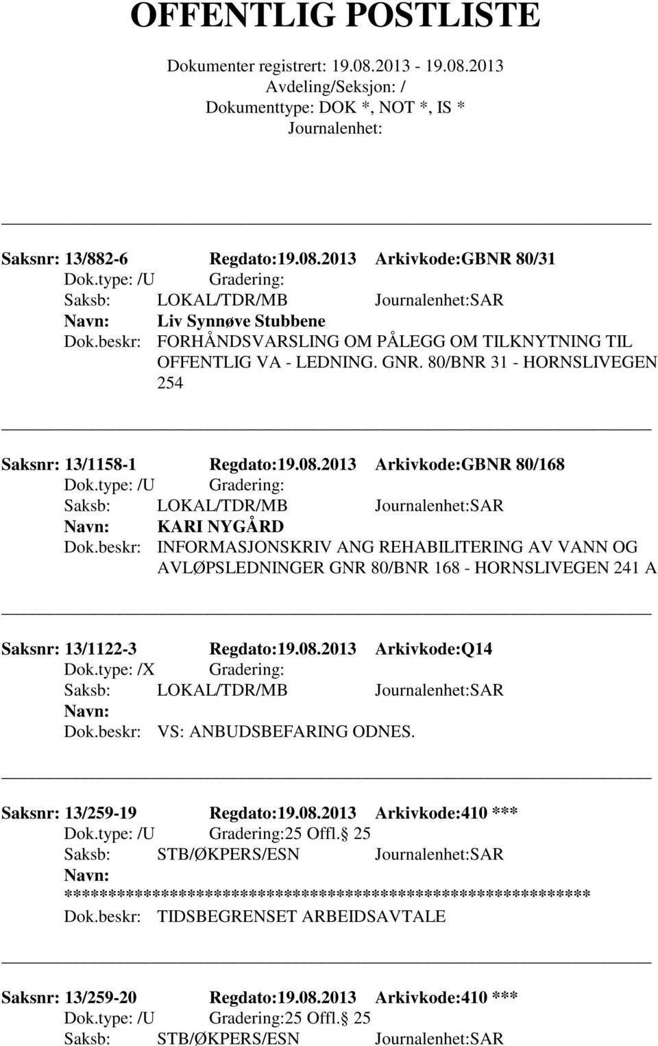 2013 Arkivkode:GBNR 80/168 Saksb: LOKAL/TDR/MB SAR KARI NYGÅRD Dok.