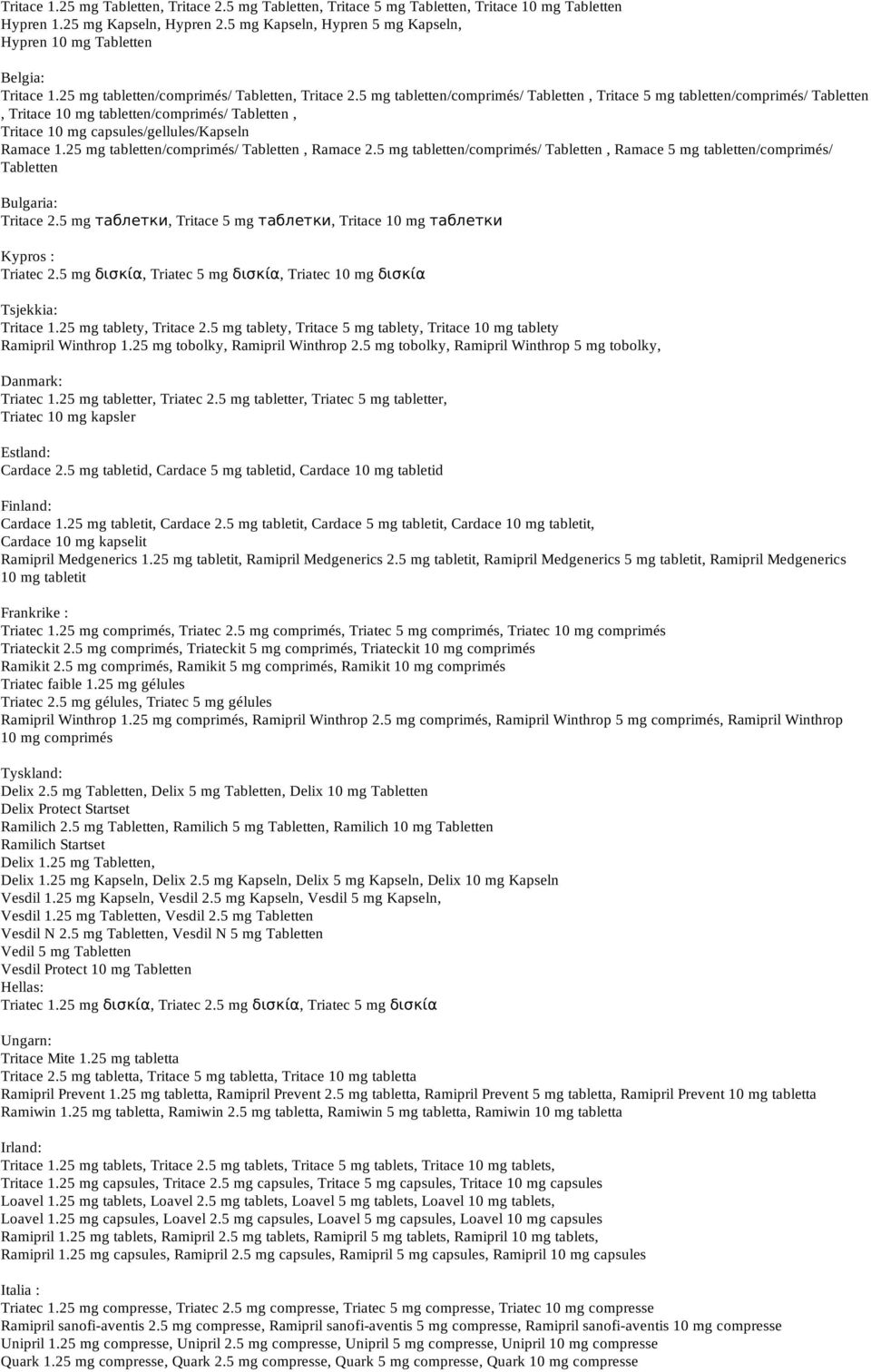 5 mg tabletten/comprimés/ Tabletten, Tritace 5 mg tabletten/comprimés/ Tabletten, Tritace 10 mg tabletten/comprimés/ Tabletten, Tritace 10 mg capsules/gellules/kapseln Ramace 1.