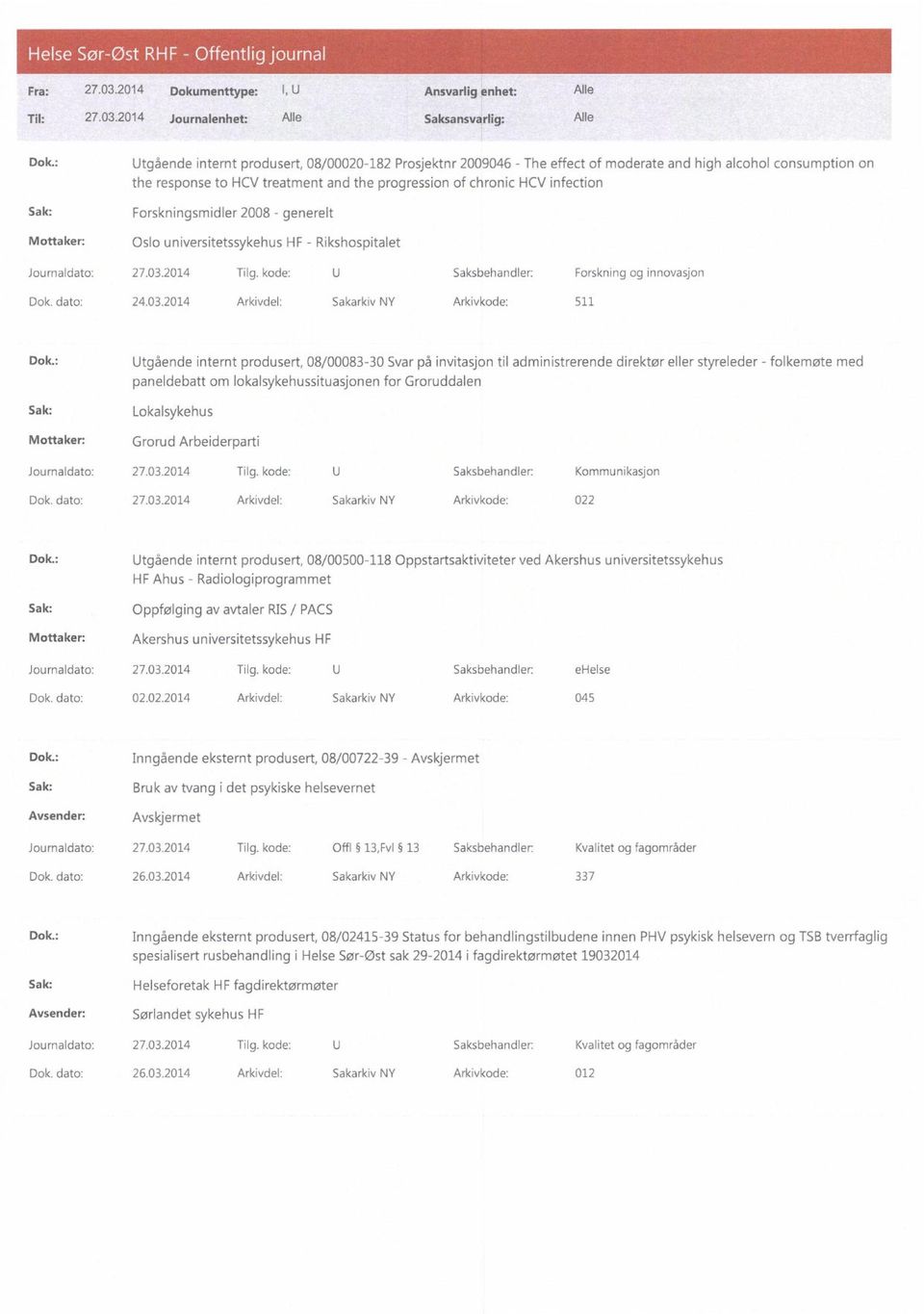 Forskningsmidler 2008 - generelt Mottaker: Oslo universitetssykehus HF - Rikshospitalet Dok. dato: 24.03.2014 Arkivdel: Sakarkiv NY Arkivkode: 511 Dok.