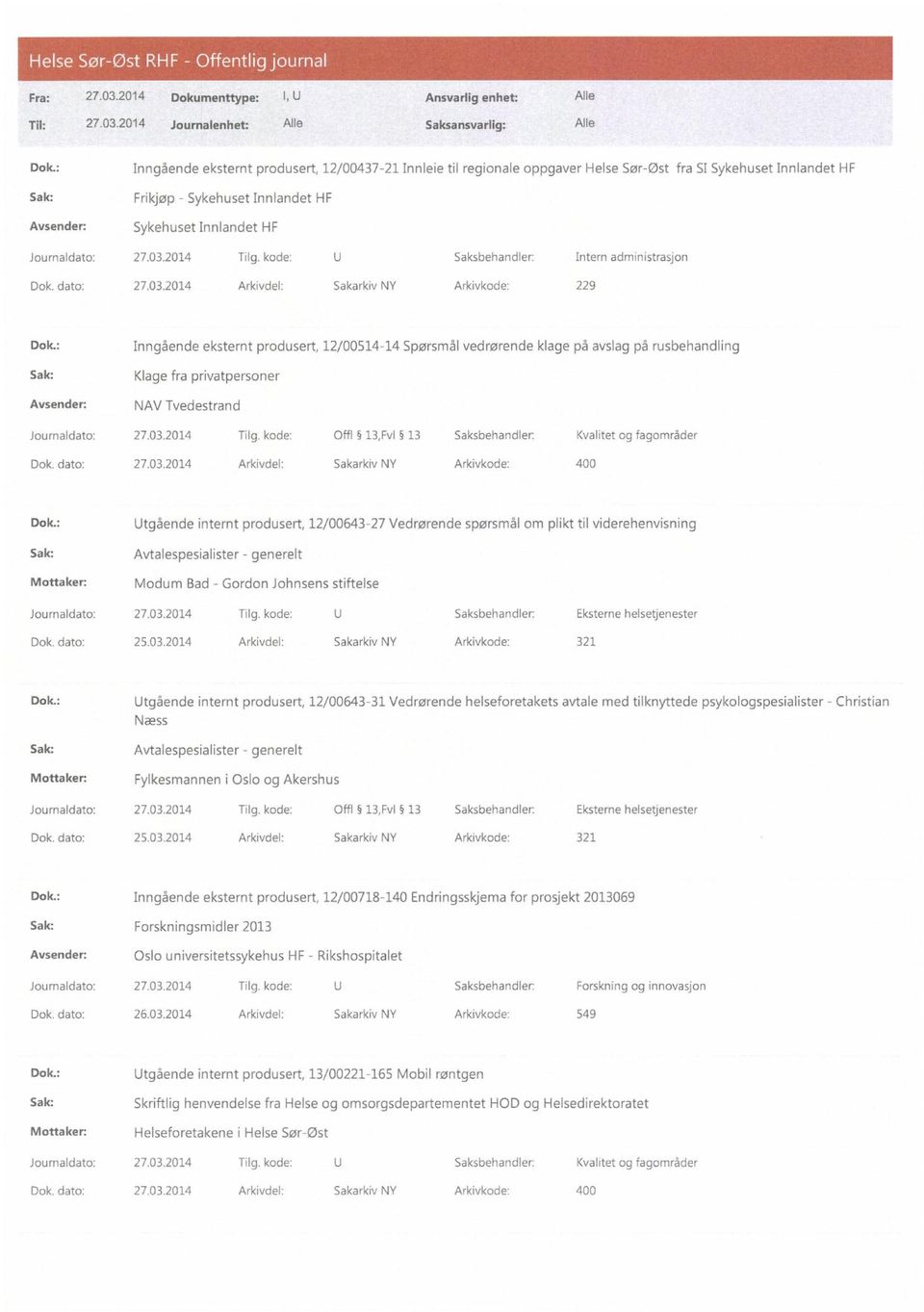 2014 Tilg. kode: U Saksbehandler: Intern administrasjon Dok. dato: 27.03.2014 Arkivdel: Sakarkiv NY Arkivkode: 229 Dok.