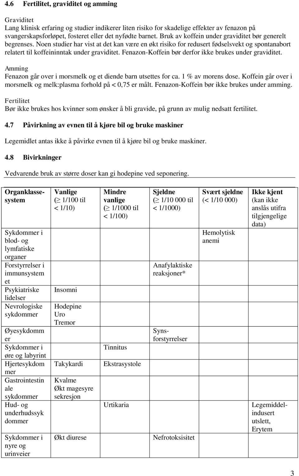 Fenazon-Koffein bør derfor ikke brukes under graviditet. Amming Fenazon går over i morsmelk og et diende barn utsettes for ca. 1 % av morens dose.