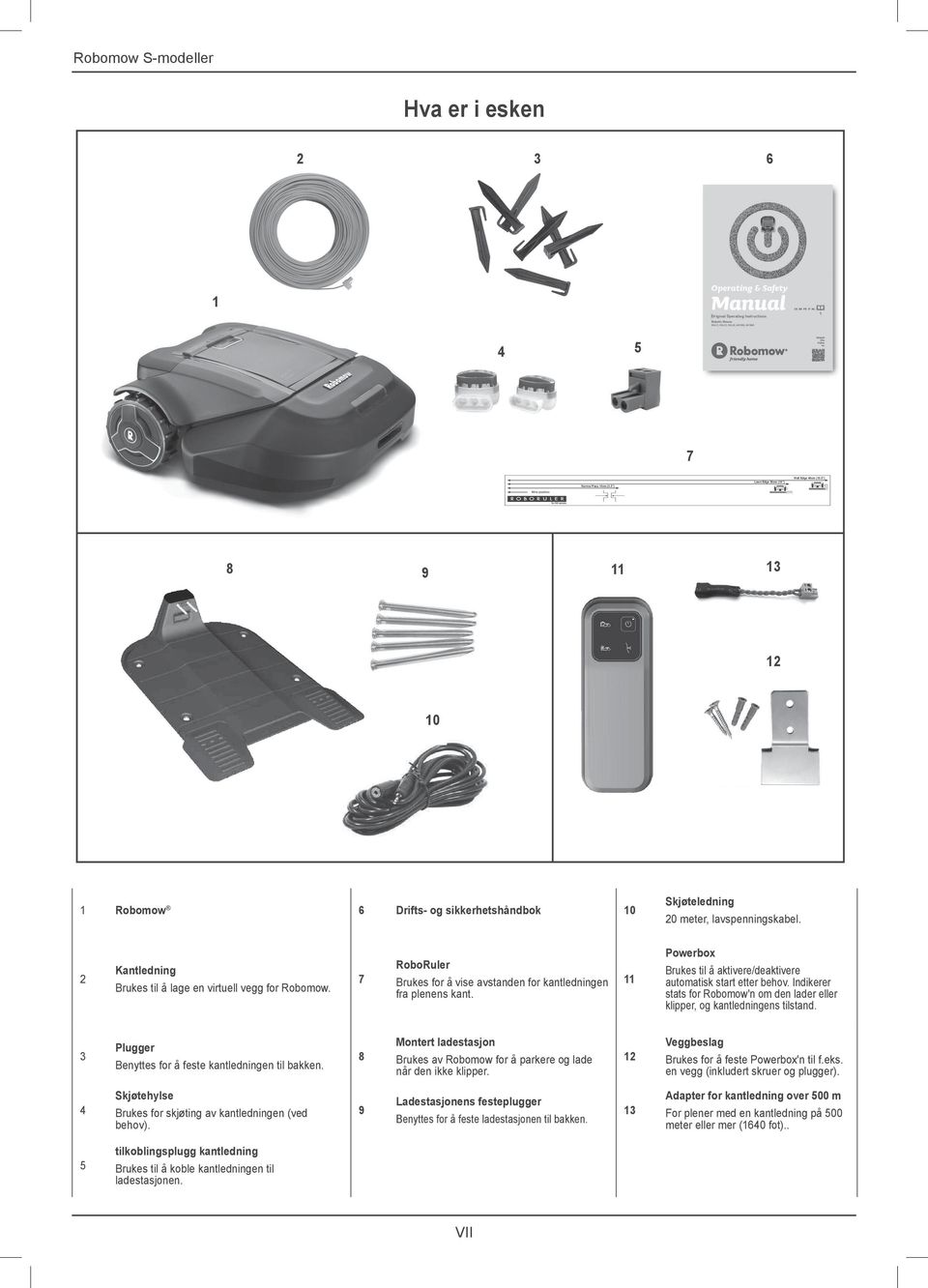 7 RoboRuler Brukes for å vise avstanden for kantledningen fra plenens kant. 11 Powerbox Brukes til å aktivere/deaktivere automatisk start etter behov.