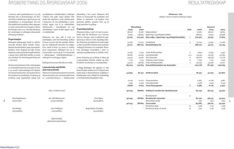 Det har ikke skjedd noen hendelser siden utgangen av 2006, utenom det som fremgår av denne beretningen som er av vesentlig betydning for vurderingen av selskapets økonomiske stilling og resultater.