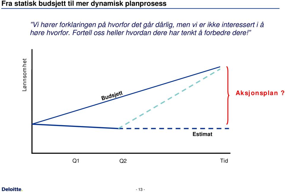 å høre hvorfor.