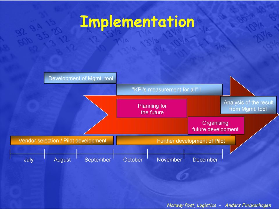 tool Organising future development Vendor selection / Pilot