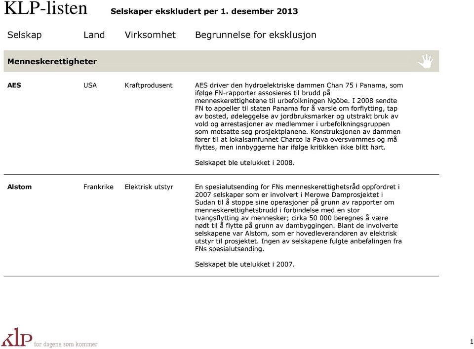 som motsatte seg prosjektplanene. Konstruksjonen av dammen fører til at lokalsamfunnet Charco la Pava oversvømmes og må flyttes, men innbyggerne har ifølge kritikken ikke blitt hørt.