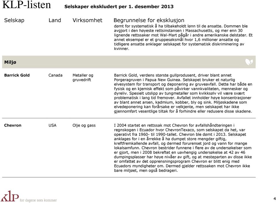 Et annet eksempel er et gruppesøksmål hvor 1,6 millioner ansatte og tidligere ansatte anklager selskapet for systematisk diskriminering av kvinner.