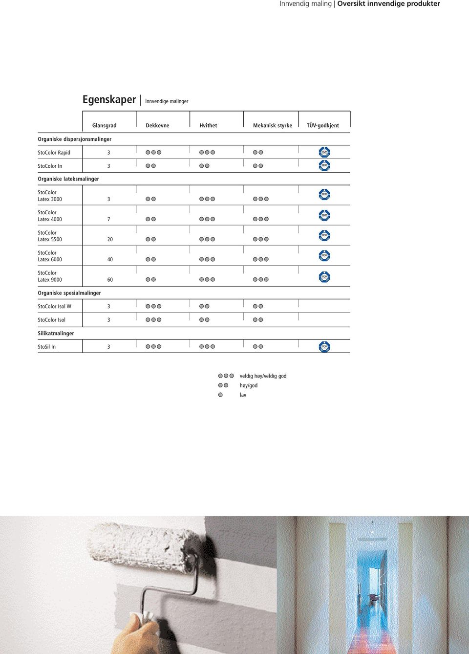 Latex 5500 20 StoColor Latex 6000 40 StoColor Latex 9000 60 Organiske spesialmalinger StoColor Isol W 3 StoColor