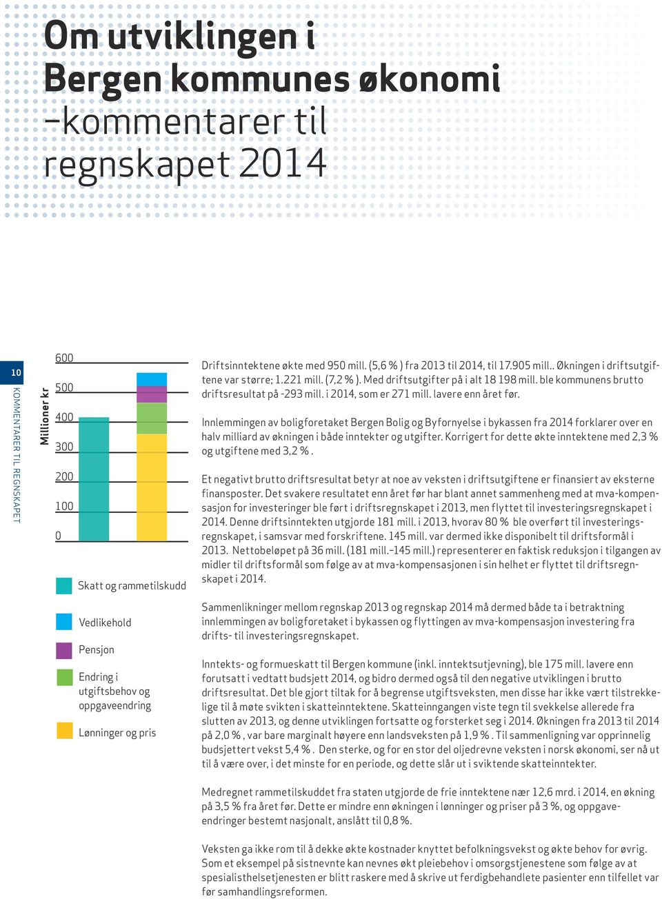 . Økningen i driftsutgiftene var større; 1.221 mill. (7,2 % ). Med driftsutgifter på i alt 18 198 mill. ble kommunens brutto driftsresultat på -293 mill. i 2014, som er 271 mill. lavere enn året før.