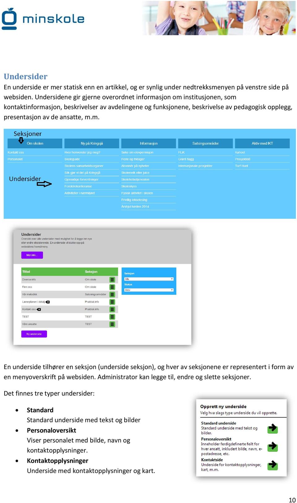 de ansatte, m.m. En underside tilhører en seksjon (underside seksjon), og hver av seksjonene er representert i form av en menyoverskrift på websiden.