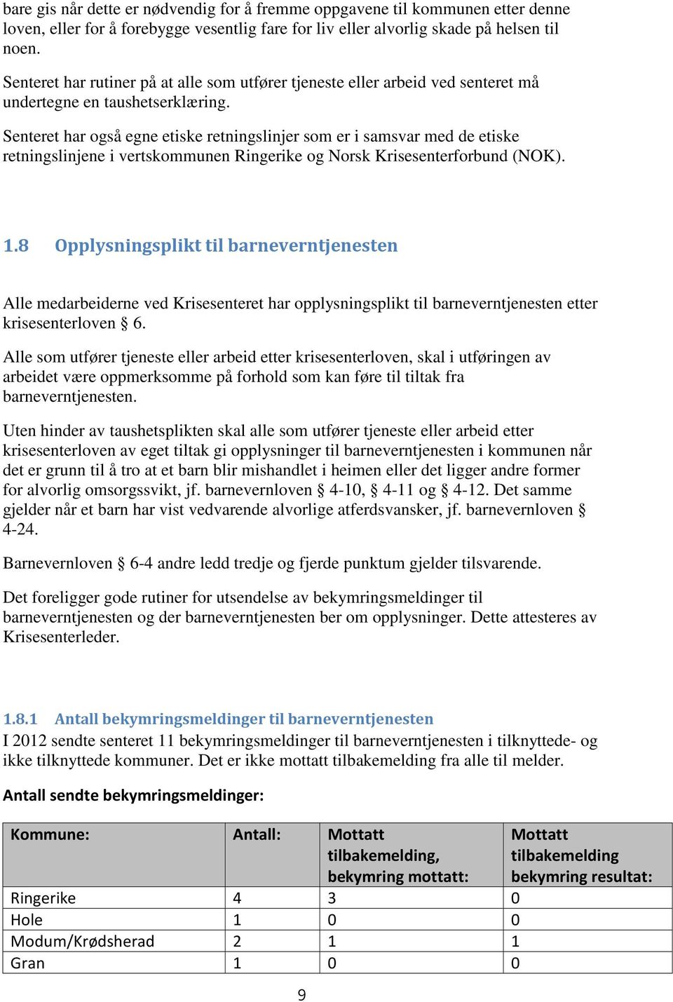 Senteret har også egne etiske retningslinjer som er i samsvar med de etiske retningslinjene i vertskommunen Ringerike og Norsk Krisesenterforbund (NOK). 1.