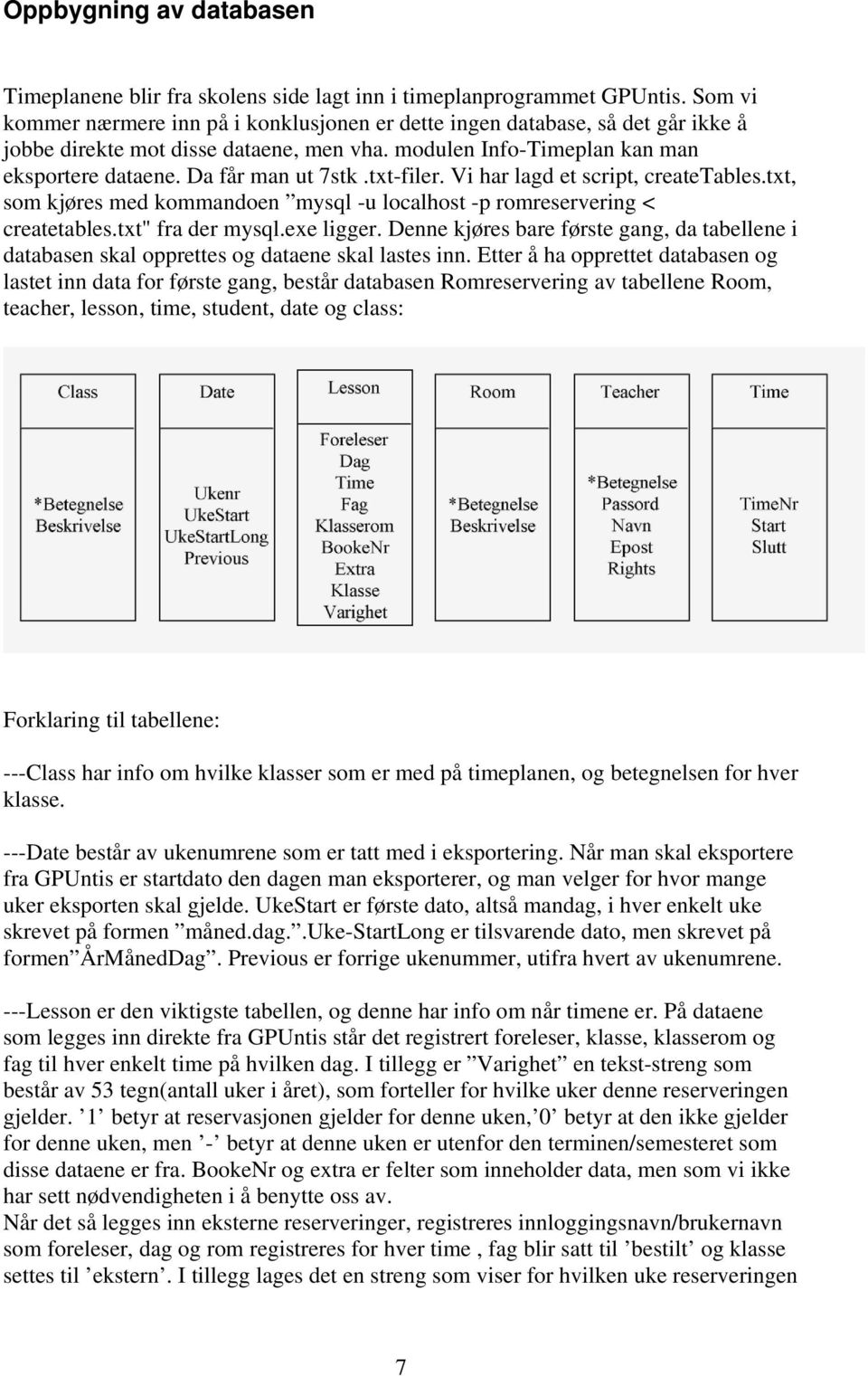 txt-filer. Vi har lagd et script, createtables.txt, som kjøres med kommandoen mysql -u localhost -p romreservering < createtables.txt" fra der mysql.exe ligger.