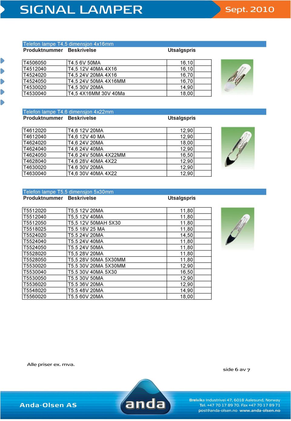 T4,6 dimensjon 4x22mm T4612020 T4,6 12V 20MA 12,90 T4612040 T4,6 12V 40 MA 12,90 T4624020 T4,6 24V 20MA 18,00 T4624040 T4,6 24V 40MA 12,90 T4624050 T4,6 24V 50MA 4X22MM 16,50 T4628040 T4,6 28V 40MA