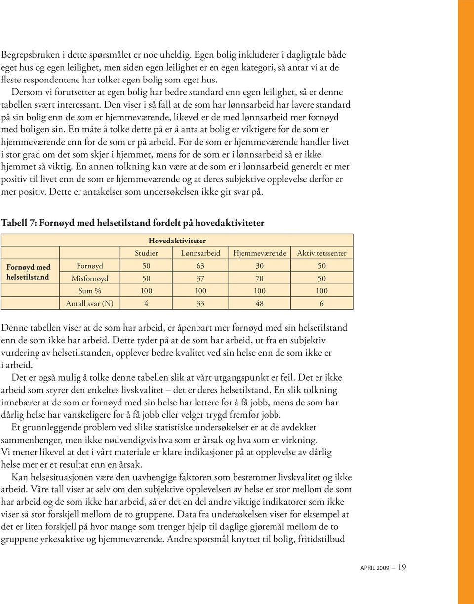 Dersom vi forutsetter at egen bolig har bedre standard enn egen leilighet, så er denne tabellen svært interessant.