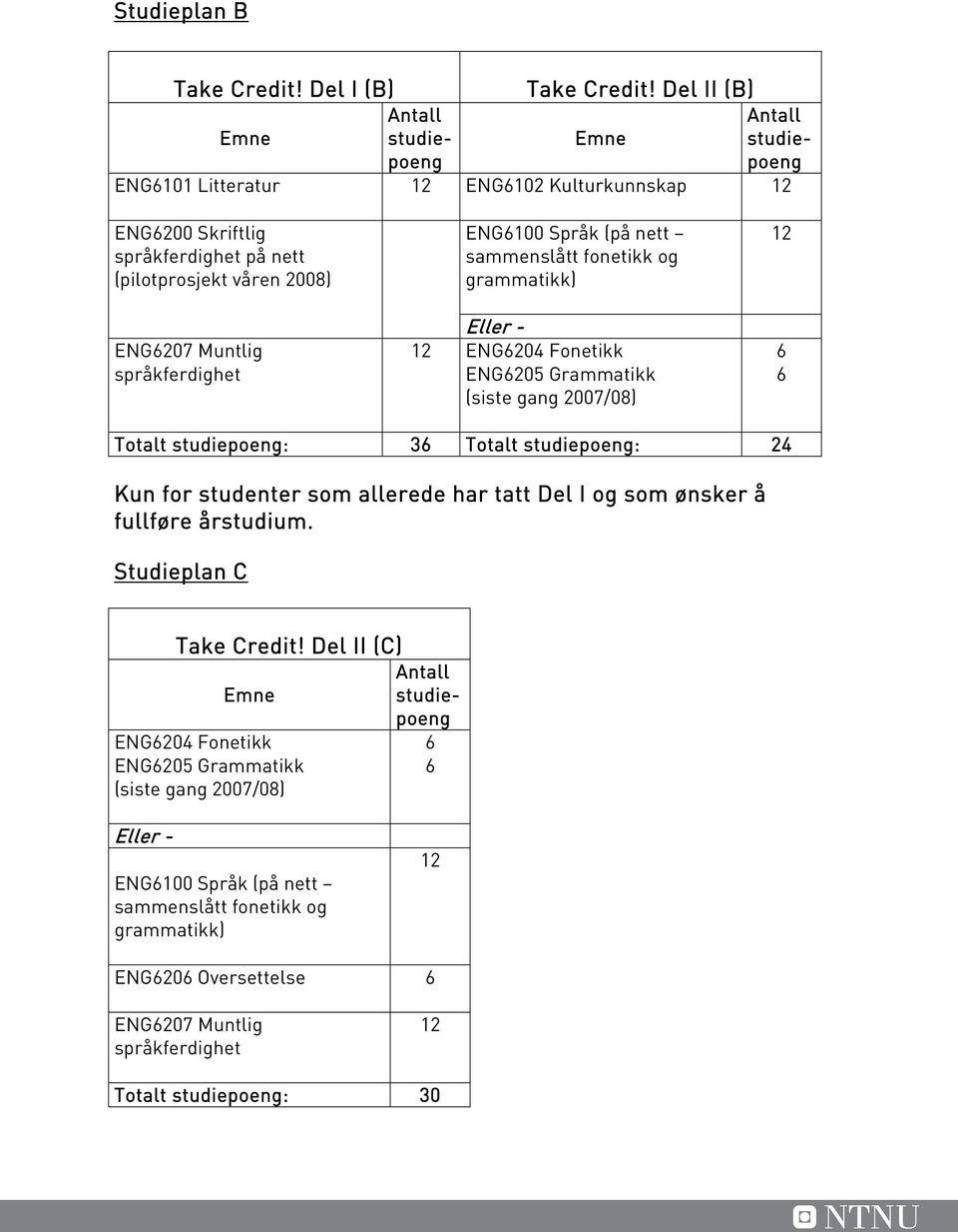 språkferdighet ENG6100 Språk (på nett sammenslått fonetikk og grammatikk) Eller - 12 ENG6204 Fonetikk ENG6205 Grammatikk (siste gang 2007/08) 12 6 6 Totalt studiepoeng: 36 Totalt studiepoeng: 24