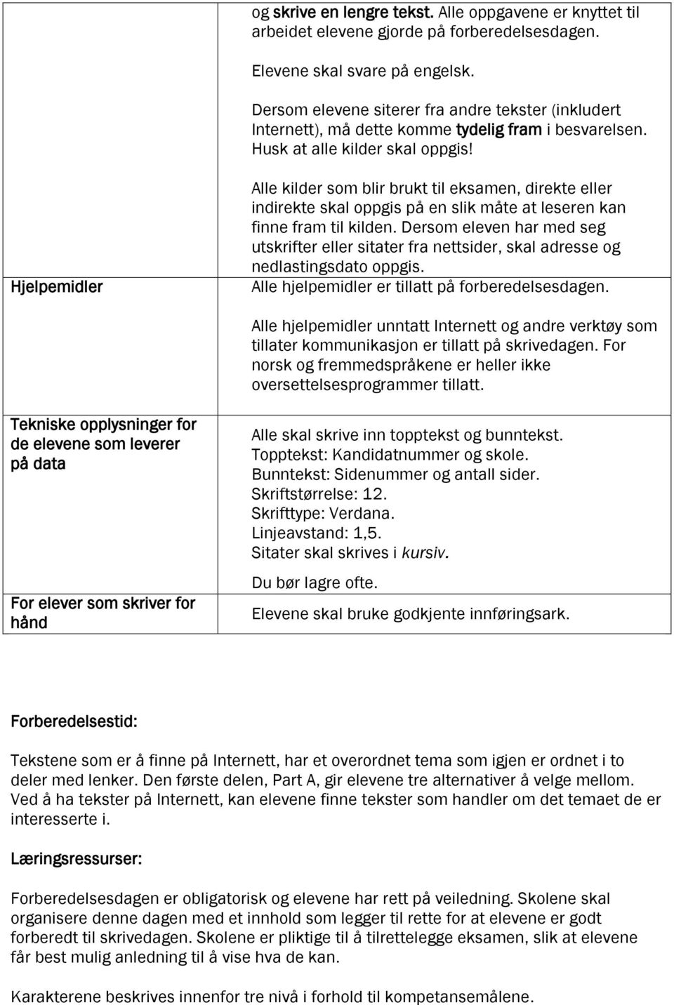 Hjelpemidler Alle kilder som blir brukt til eksamen, direkte eller indirekte skal oppgis på en slik måte at leseren kan finne fram til kilden.