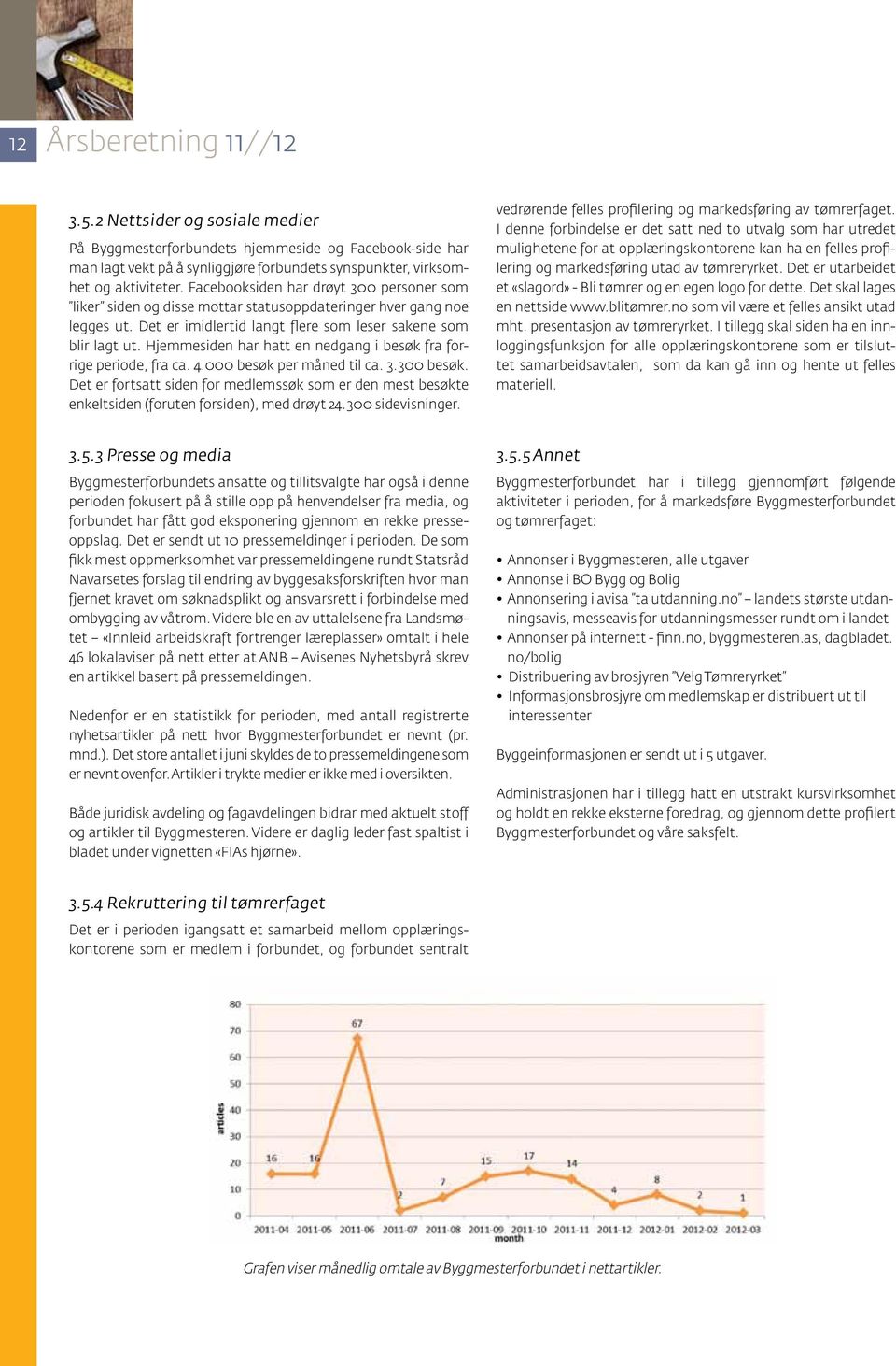 Hjemmesiden har hatt en nedgang i besøk fra forrige periode, fra ca. 4.000 besøk per måned til ca. 3.300 besøk.