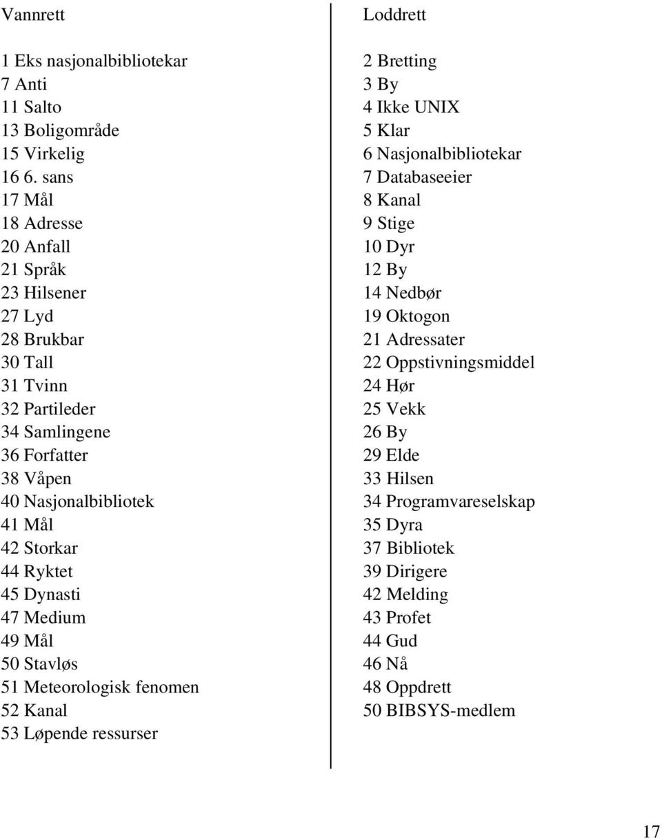 Storkar 44 Ryktet 45 Dynasti 47 Medium 49 Mål 50 Stavløs 51 Meteorologisk fenomen 52 Kanal 53 Løpende ressurser Loddrett 2 Bretting 3 By 4 Ikke UNIX 5 Klar 6