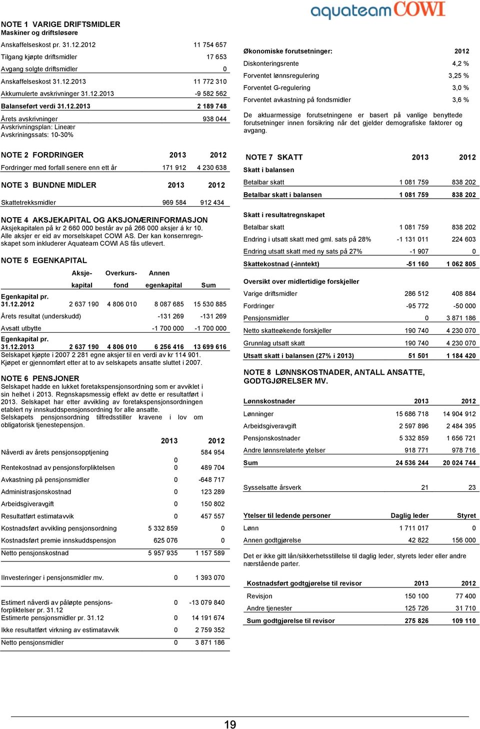 Forventet lønnsregulering 3,25 % Forventet G-regulering 3,0 % Forventet avkastning på fondsmidler 3,6 % De aktuarmessige forutsetningene er basert på vanlige benyttede forutsetninger innen forsikring