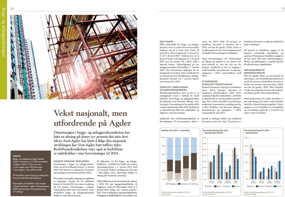 Eksempler på bedrifter som inngår i denne bransjen: Agder betongsaging, HSH entreprenør, Sørmaskinering, TT anlegg Vekst nasjonalt, men utfordrende på Agder Omsetningen i bygge- og