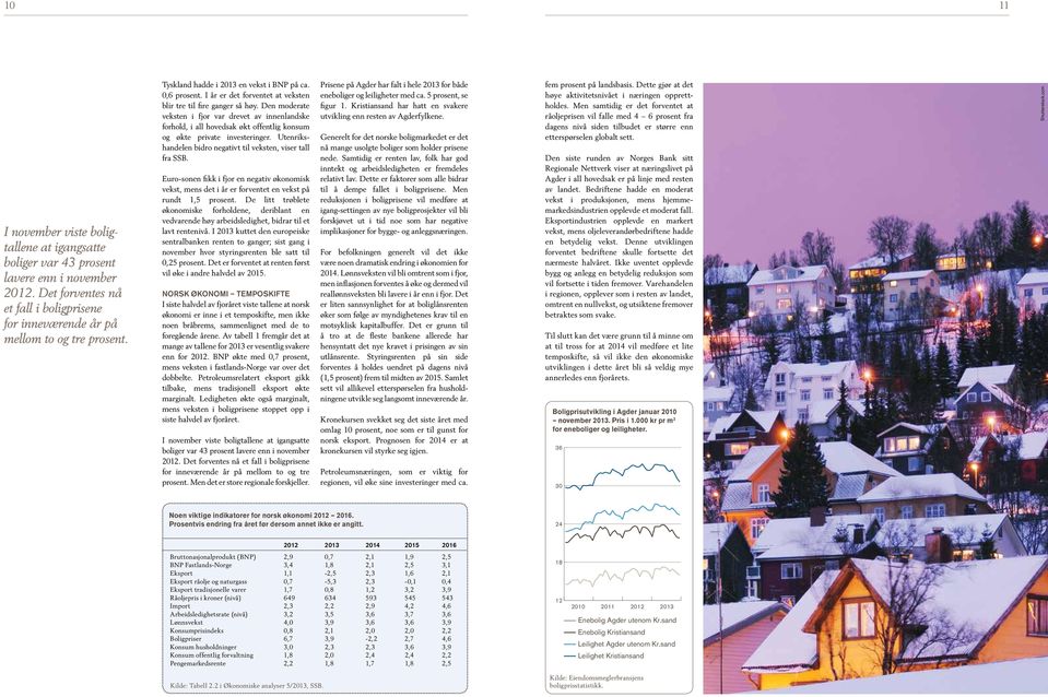 Den moderate veksten i fjor var drevet av innenlandske forhold, i all hovedsak økt offentlig konsum og økte private investeringer. Utenrikshandelen bidro negativt til veksten, viser tall fra SSB.