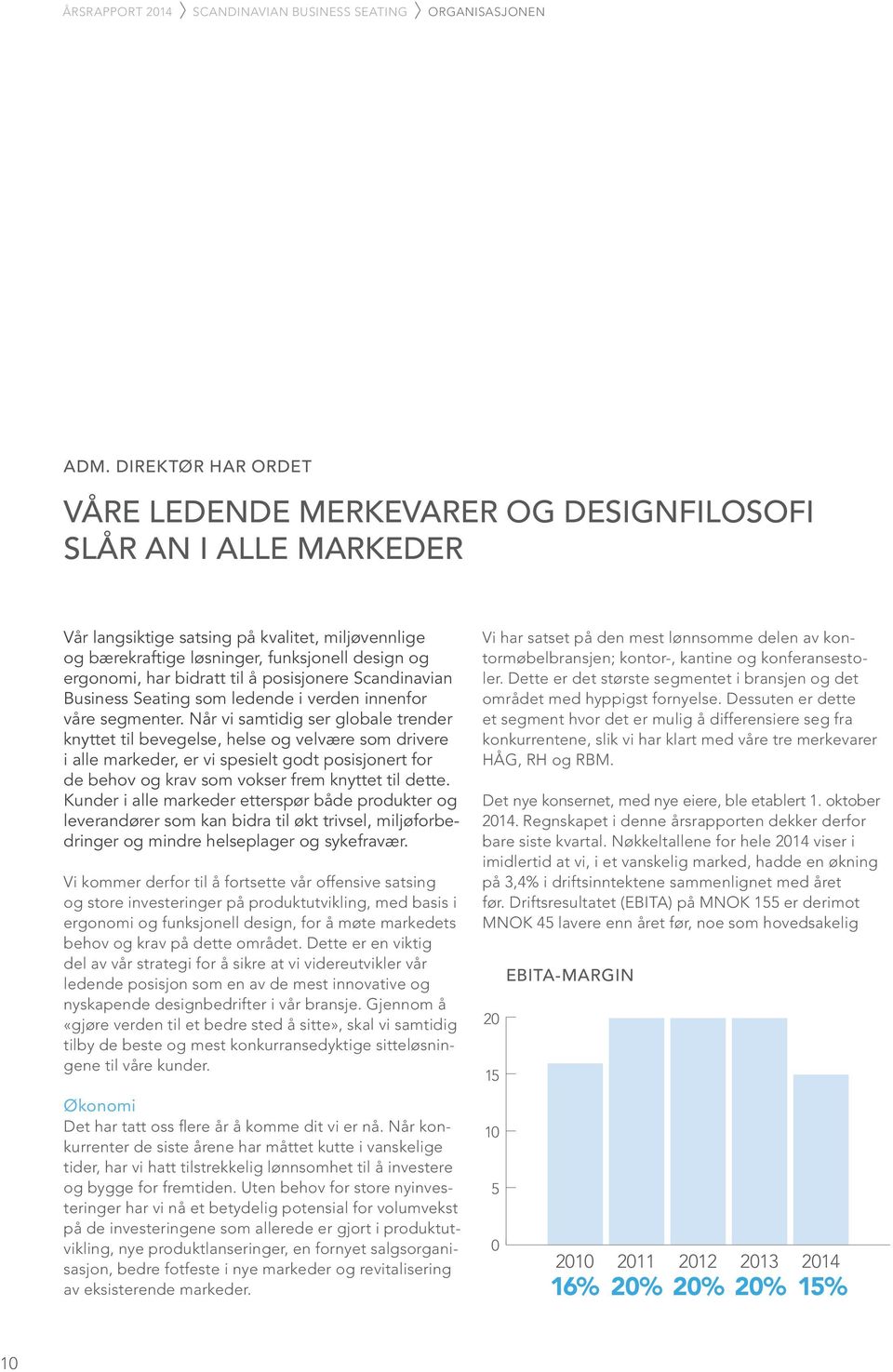 bidratt til å posisjonere Scandinavian Business Seating som ledende i verden innenfor våre segmenter.