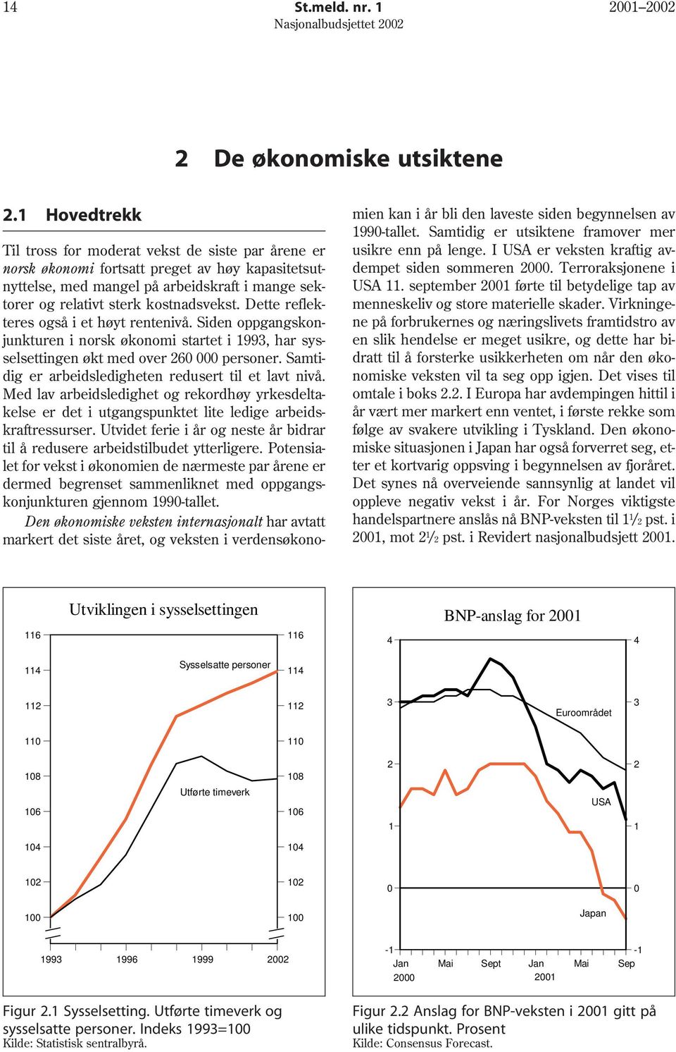 Dette reflekteres også i et høyt rentenivå. Siden oppgangskonjunkturen i norsk økonomi startet i 1993, har sysselsettingen økt med over 26 personer.