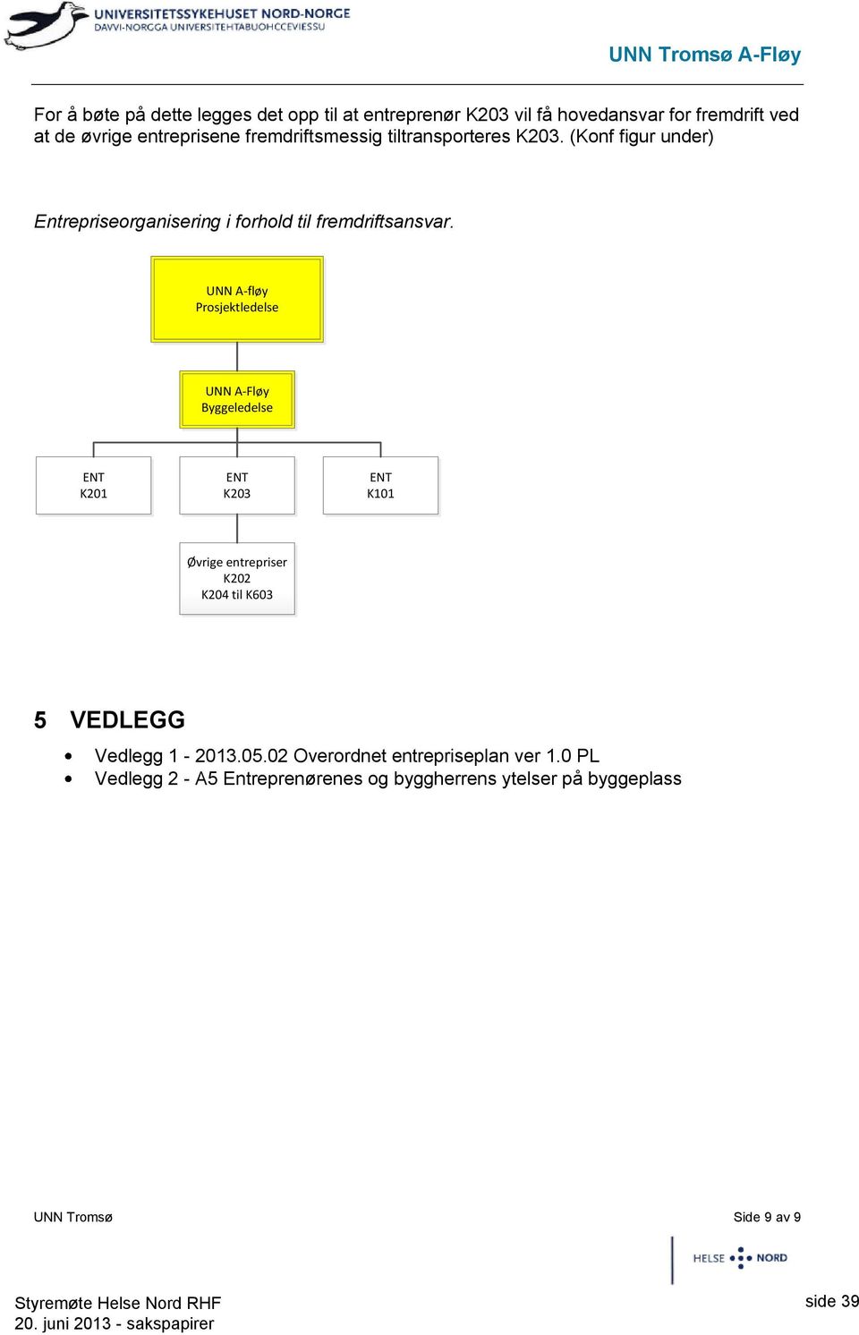 UNN A-fløy Prosjektledelse UNN A-Fløy Byggeledelse ENT K201 ENT K203 ENT K101 Øvrige entrepriser K202 K204 til K603 5 VEDLEGG