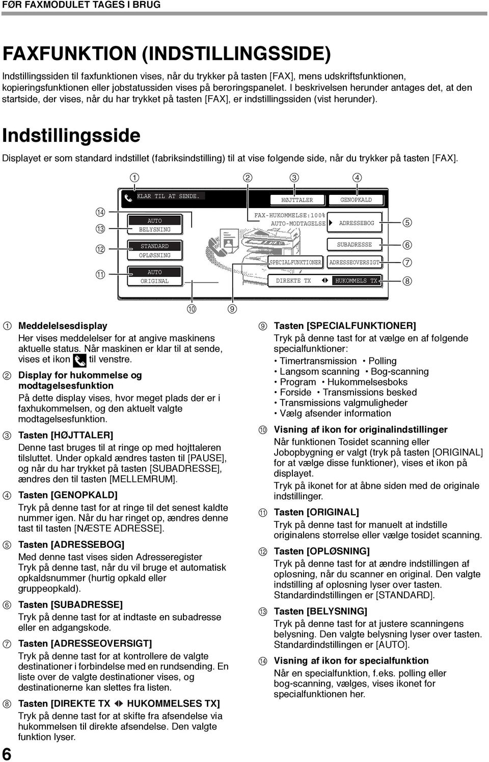 Indstillingsside Displayet er som standard indstillet (fabriksindstilling) til at vise følgende side, når du trykker på tasten [FAX]. KLAR TIL AT SENDE.