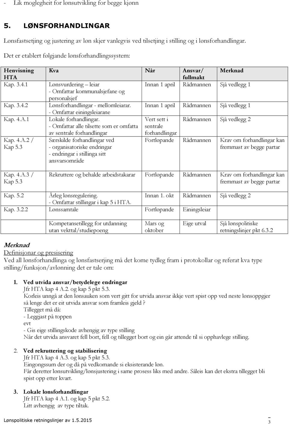 3 Kva Når Ansvar/ fullmakt Merknad Lønsvurdering leiar Innan 1 april Rådmannen Sjå vedlegg 1 - Omfattar kommunalsjefane og personalsjef Lønsforhandlingar - mellomleiarar.