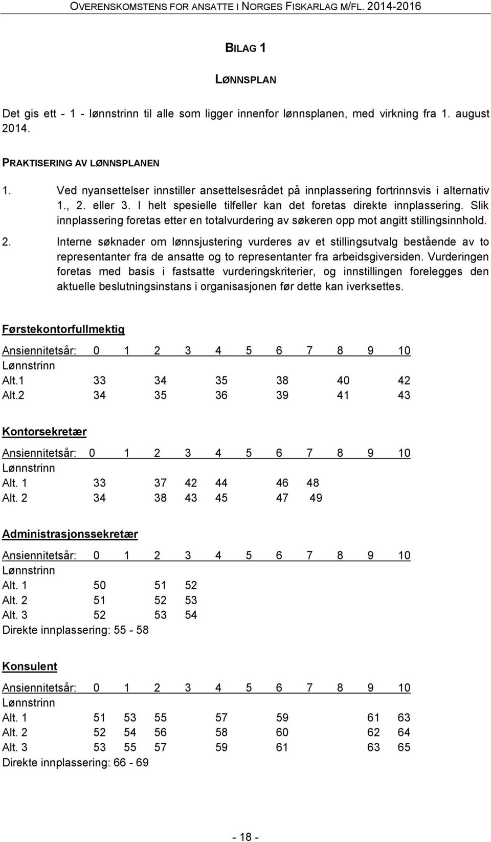 Slik innplassering foretas etter en totalvurdering av søkeren opp mot angitt stillingsinnhold. 2.