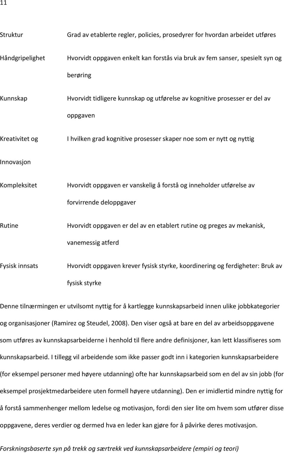 oppgaven er vanskelig å forstå og inneholder utførelse av forvirrende deloppgaver Rutine Hvorvidt oppgaven er del av en etablert rutine og preges av mekanisk, vanemessig atferd Fysisk innsats