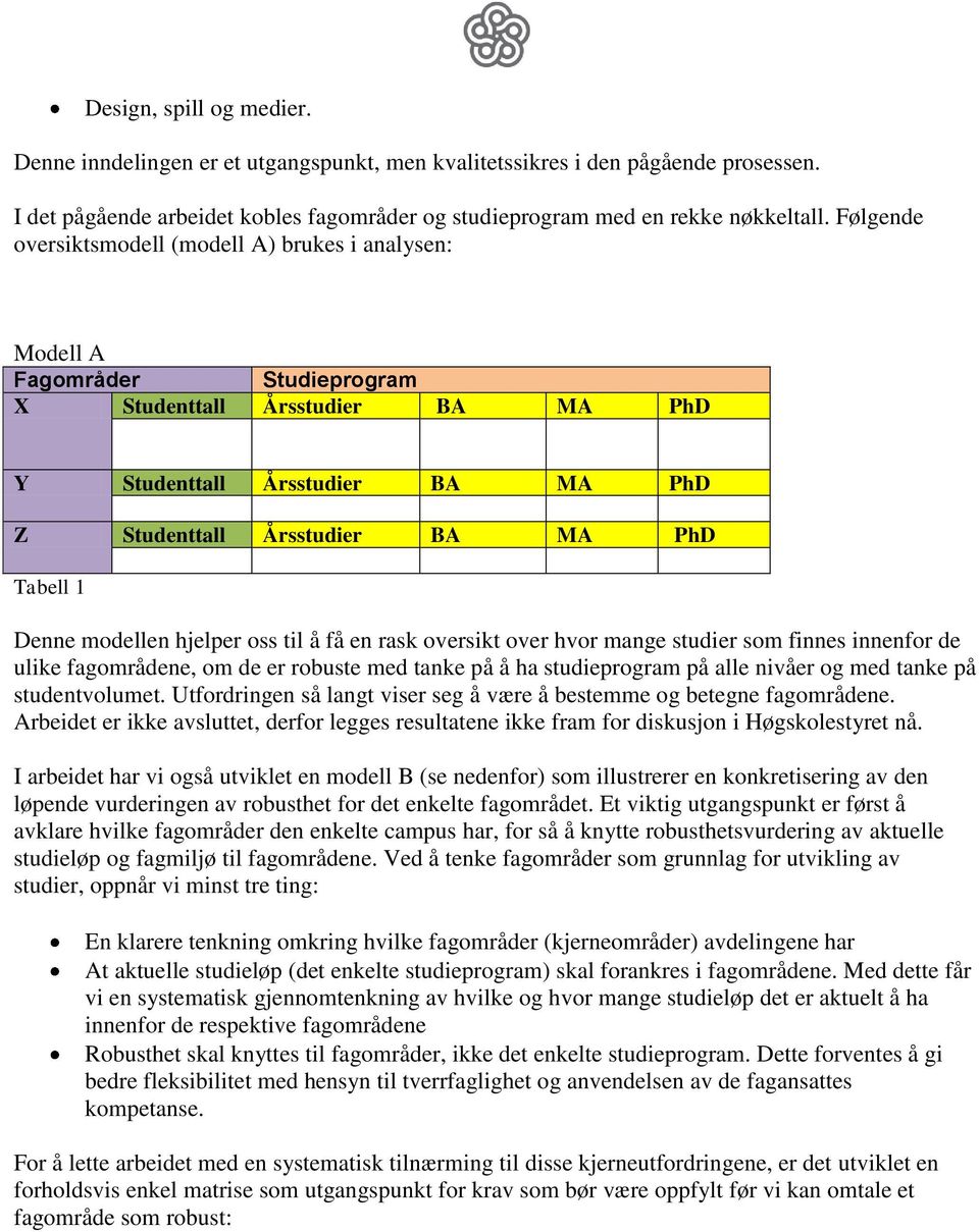 Tabell 1 Denne modellen hjelper oss til å få en rask oversikt over hvor mange studier som finnes innenfor de ulike fagområdene, om de er robuste med tanke på å ha studieprogram på alle nivåer og med