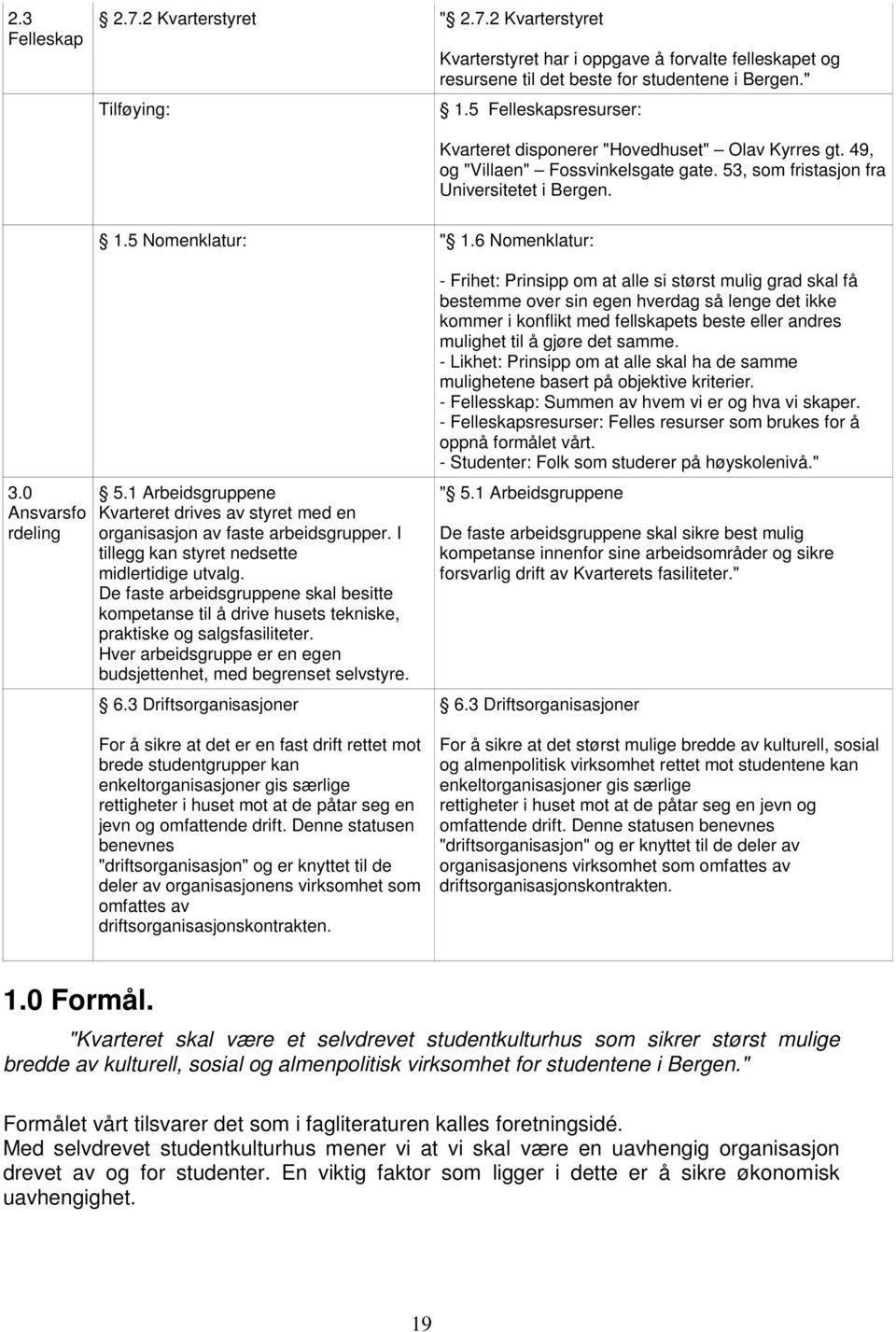 0 Ansvarsfo rdeling 5.1 Arbeidsgruppene Kvarteret drives av styret med en organisasjon av faste arbeidsgrupper. I tillegg kan styret nedsette midlertidige utvalg.