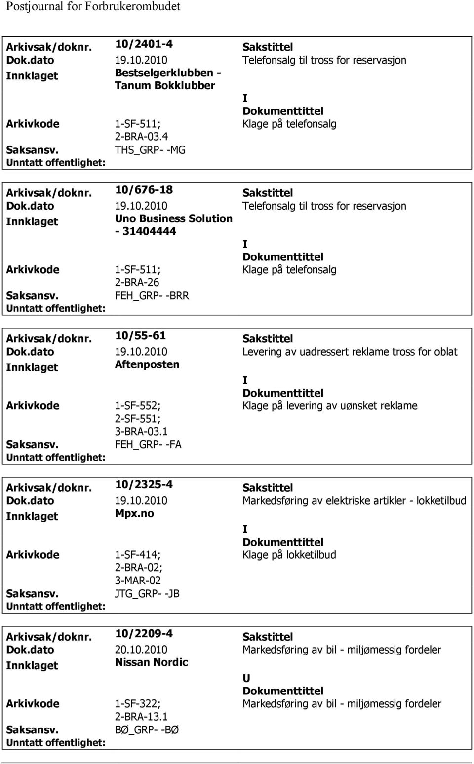 1 FEH_GRP- -FA Arkivsak/doknr. 10/2325-4 Sakstittel Dok.dato 19.10.2010 Markedsføring av elektriske artikler - lokketilbud Mpx.