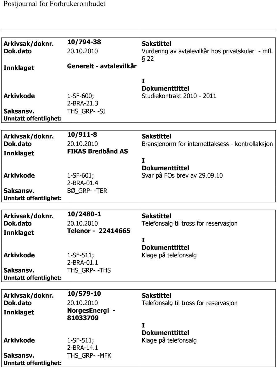 09.10 2-BRA-01.4 BØ_GRP- -TER Arkivsak/doknr. 10/2480-1 Sakstittel Dok.dato 20.10.2010 Telefonsalg til tross for reservasjon Telenor - 22414665 2-BRA-01.